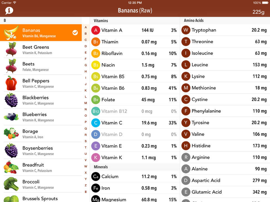 ซึ่งกระบวนการทำงานในร่างกายนั้น